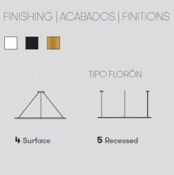 Circular Chandelier Ø1200mm Met 63,5Watt Downwards Lighting -Flos Verkoop image 152