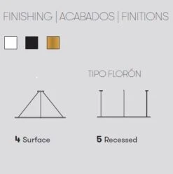 Circular Chandelier Ø900mm With 45Watt Downwards Lighting -Flos Verkoop image 160