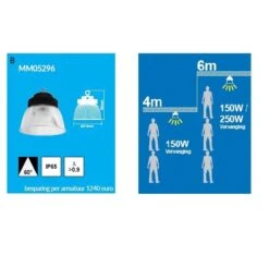 MM05296 Luster Led Hanglamp 65W-4000K IP67 7 MM05296 Luster Led Hanglamp 65W-4000K IP67 -Flos Verkoop image 25