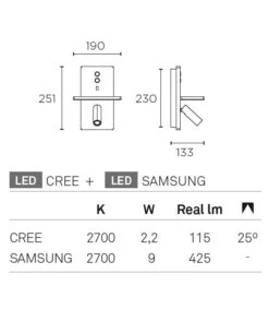 Elamp Led Wandlamp Met Leeslamp En USB Charger In Wit Of Zwart 11 Elamp Led Wandlamp Met Leeslamp En USB Charger In Wit Of Zwart -Flos Verkoop image 268
