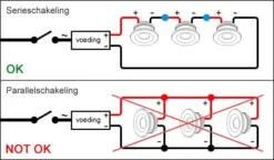 Secret Rechthoekig Trimless Wand Inbouw Ledspot 350mA-1Watt-3000K -Flos Verkoop image 271