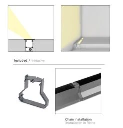 Convert Outdoor Inbouw Gevelstraler 40,7W Lengte 100cm In 3000-4000K -Flos Verkoop image 481