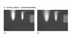Micro Spotlight 3Watt Met Grondpin -Flos Verkoop image 520