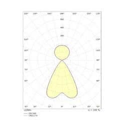 Inspire Direct/indirect Pendelarmatuur 4140lm Lengte 124cm -Flos Verkoop image 75