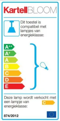 Kartell Bloom Hanglamp Roze-zwart 14 Kartell Bloom Hanglamp Roze-zwart -Flos Verkoop x886x886 energielabel detail 5533.jpg.pagespeed.ic .5XEIoeXd1L