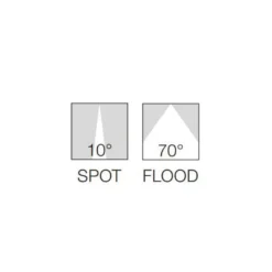 Flos Climber 175 Down Wandlamp LED 3000K Spot Wit -Flos Verkoop x886x886 flos climber 87 down buitenlamp led 2700k2.jpg.pagespeed.ic .wP GpSo76e 15