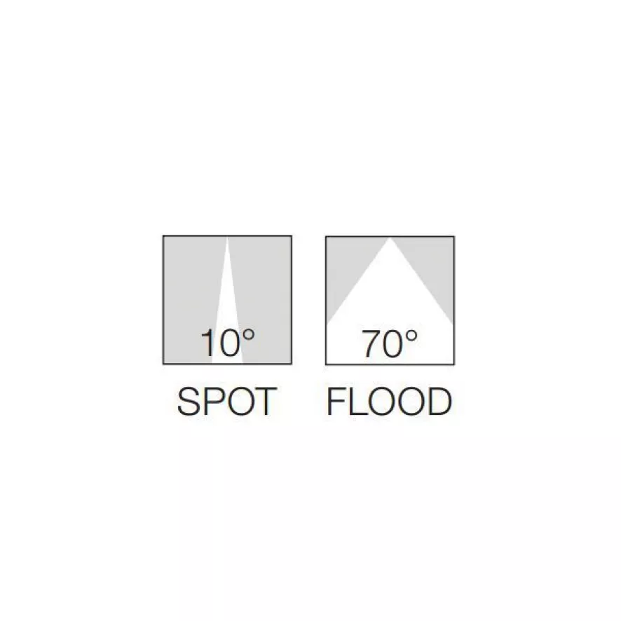 Flos Climber 87 Up Down Wandlamp LED 2700K Flood Wit 7 Flos Climber 87 Up Down Wandlamp LED 2700K Flood Wit - Image 7