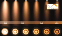 Lucide Tala 3 Spot Zwart -Flos Verkoop x886x886 lucide fedler spot vierkant led dim to warm13.jpg.pagespeed.ic .ncXosSVu0A