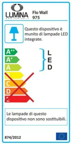 Lumina Flo Wall Wandlamp LED 2700K Gunmetal -Flos Verkoop x886x886 lumina flo wall wandlamp led 2700k9.jpg.pagespeed.ic .AiIl0i8l8c